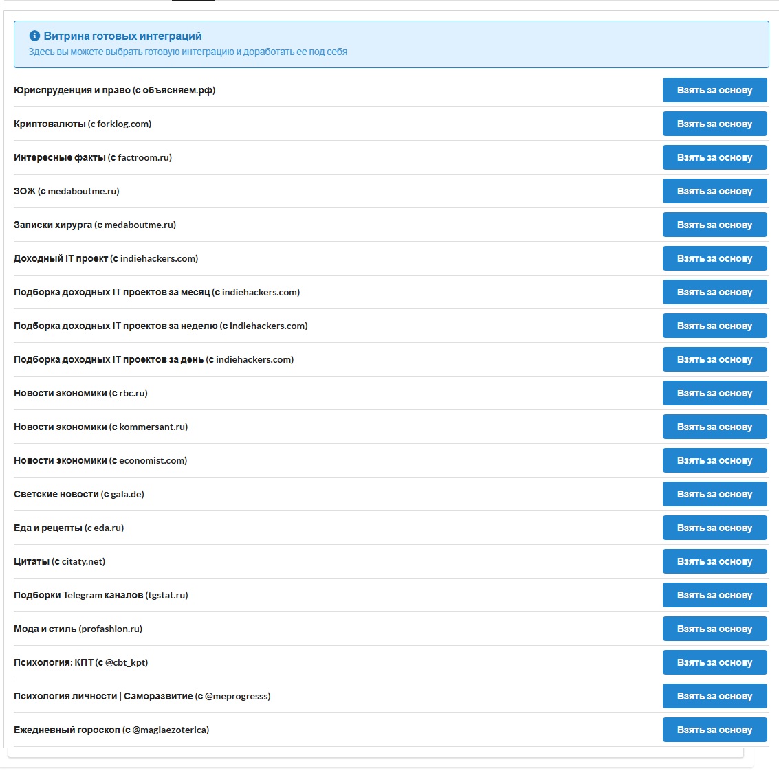 Готовые интеграции для автоматической публикации